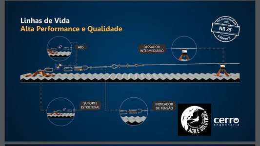 Linhas de Vida e Pontos de Ancoragem – Garantindo Segurança em Trabalhos em Altura